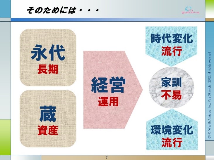 I-OWAマンスリー・セミナー講演より 江戸に学ぶシリーズ（中） 豪商たちの経営哲学